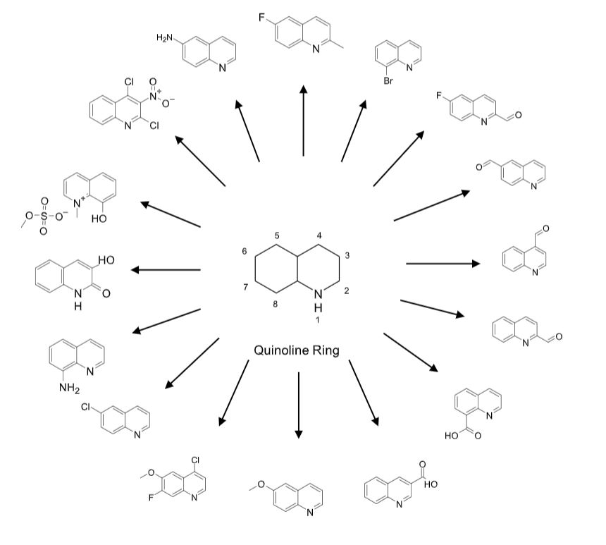 Quinoline derivatives Eburon