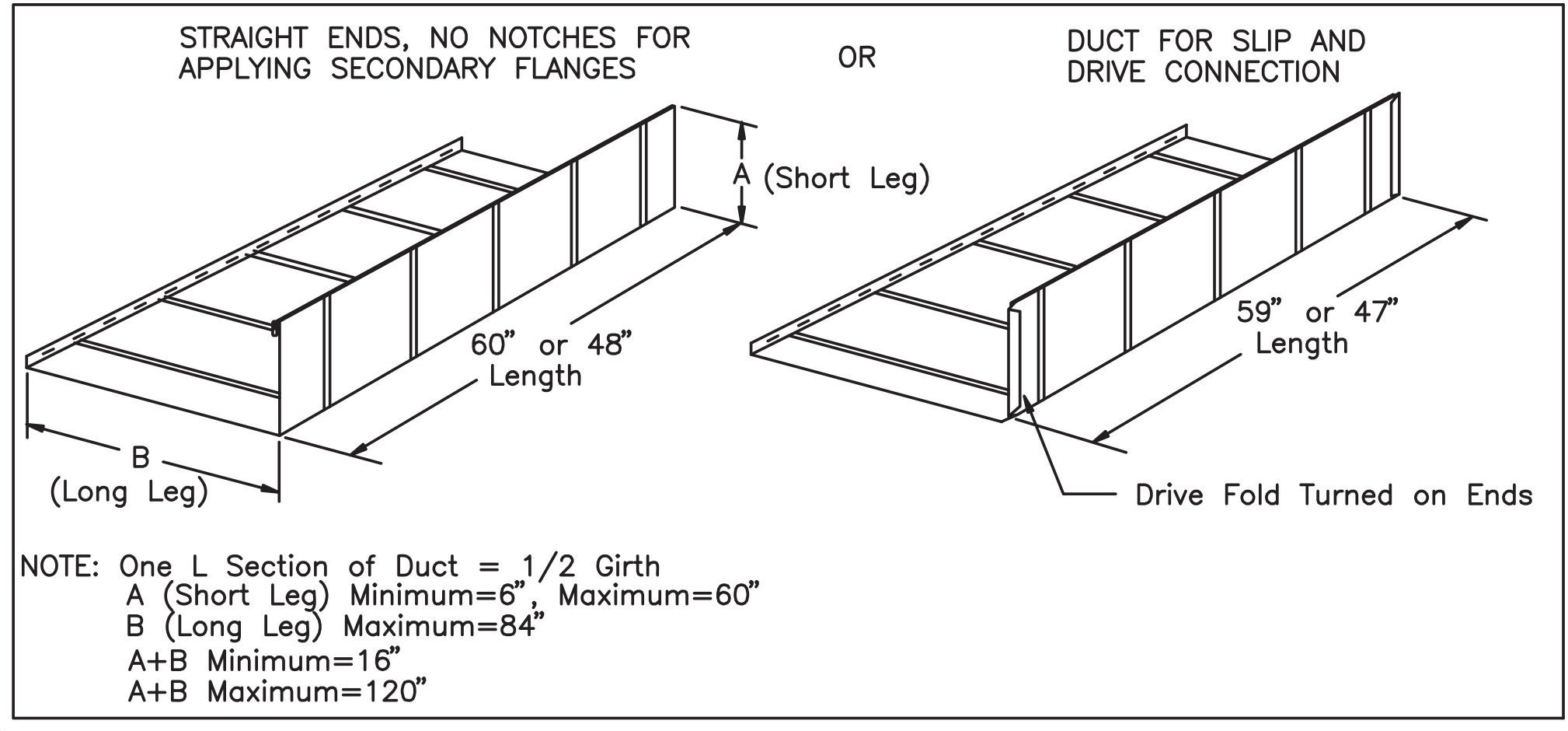 Galvanized Duct & Accessories ECCO Manufacturing
