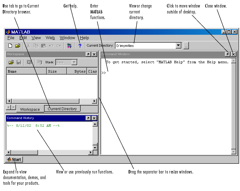 Development Environment (Getting Started)