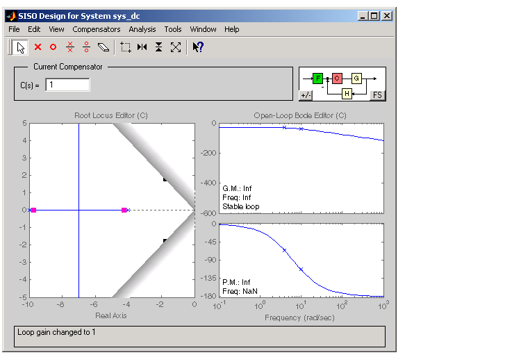 SISO Design Tool (Tool and Viewer Reference)