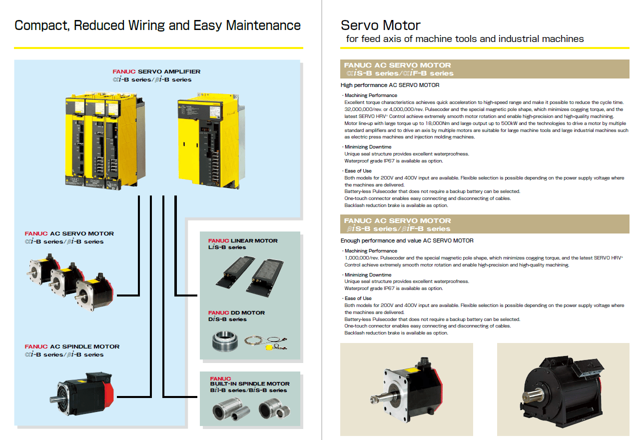 FANUC Servo Motors