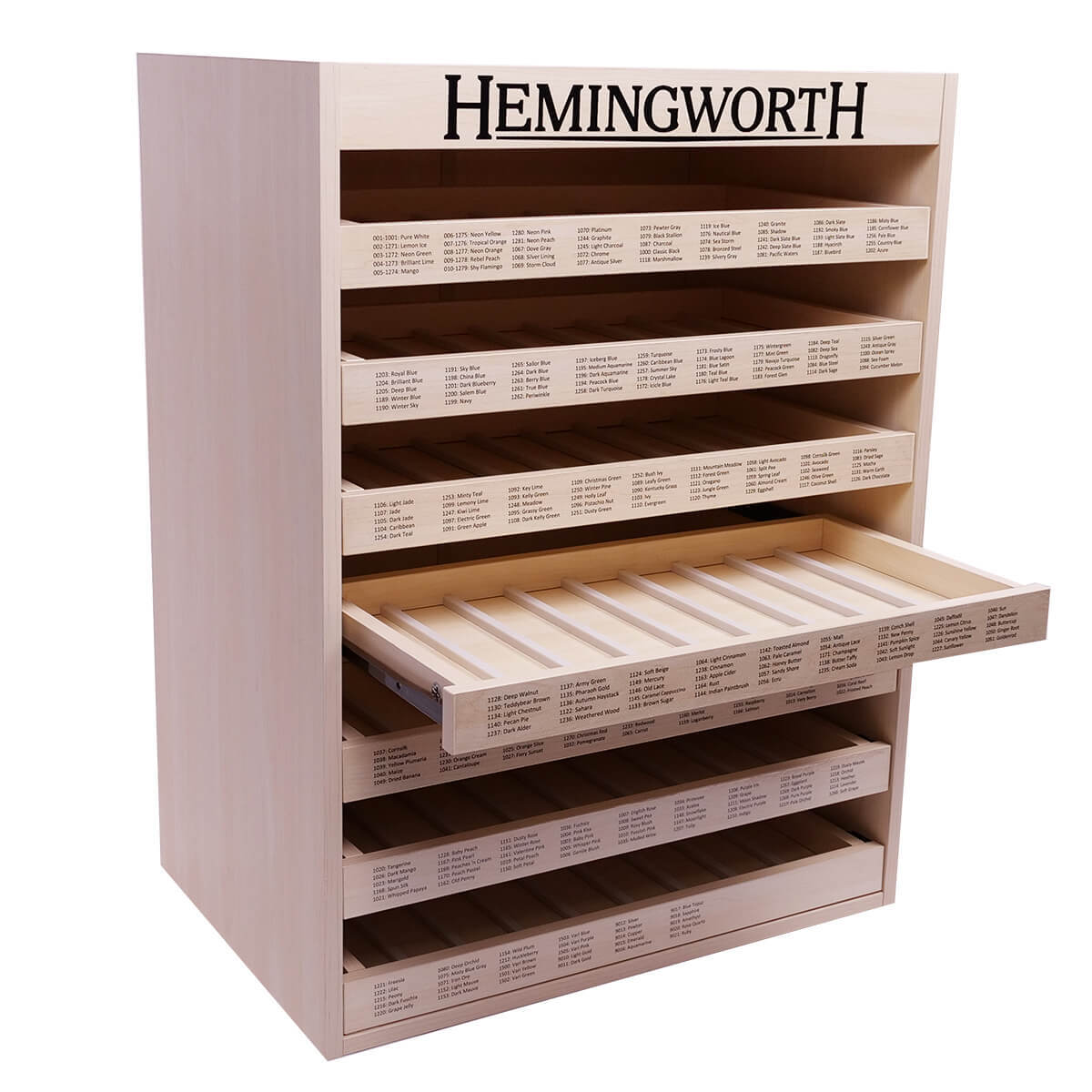 Hemingworth Storage with Drawers Holds 315 Spools Echidna