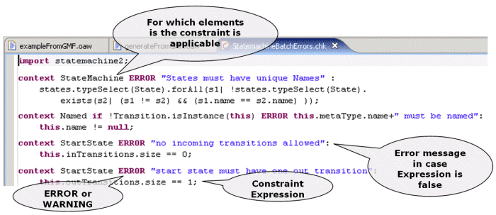 From Front End To Code MDSD in Practice