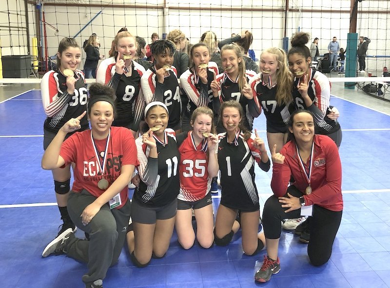 Recognizing Eclipse Volleyball Club KC 181 & 172 Teams