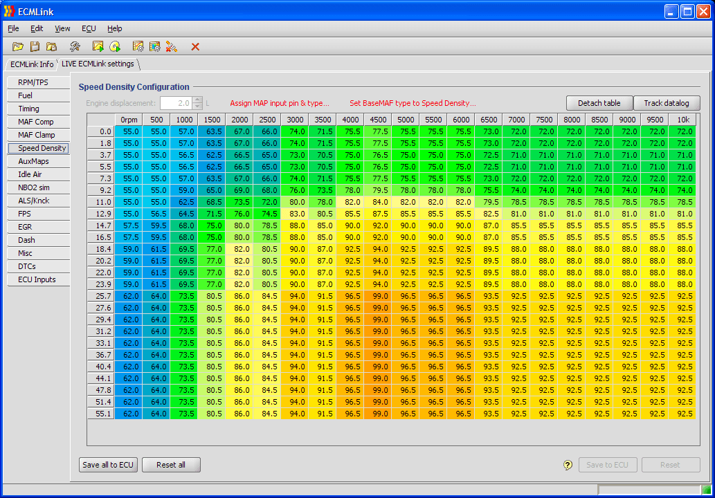 sd101 [ECMTuning wiki]