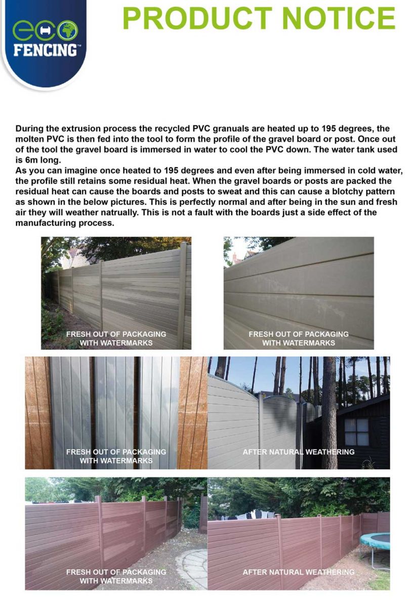 Eco Fencing boards UPVC fencing system Plastic Gravel Boards
