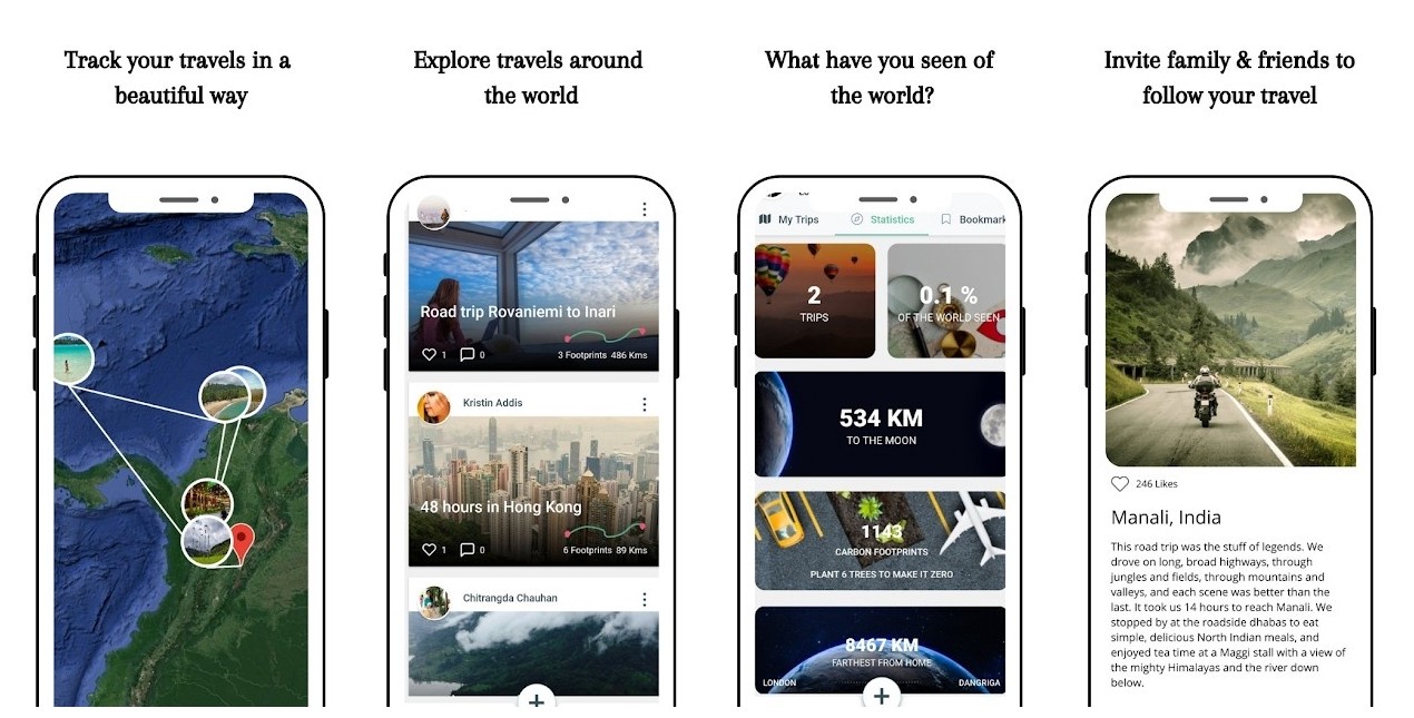 Trotter It Your Ultimate Travel Journal App