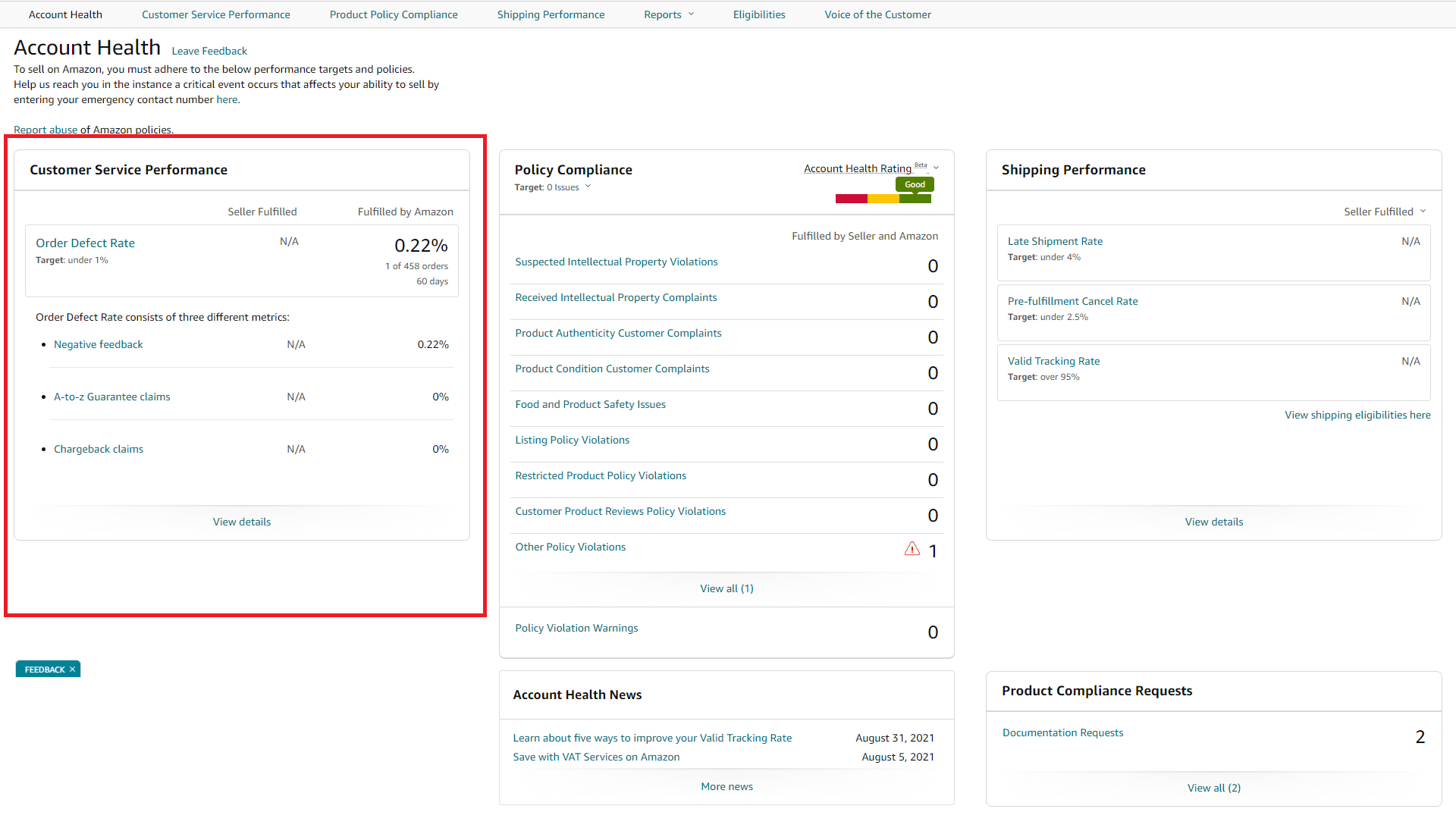 11 Amazon Seller Metrics that are Critical to Success in