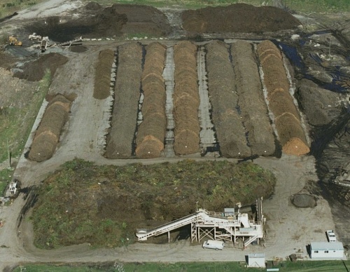 Analysis of a Composting Facility Analysis of a Composting Facility