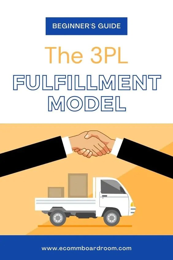 Beginner's Guide to the 3PL Fulfillment Model The Boardroom
