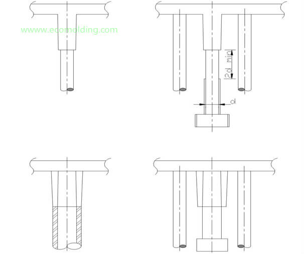 Ejector pins design for plastic injection