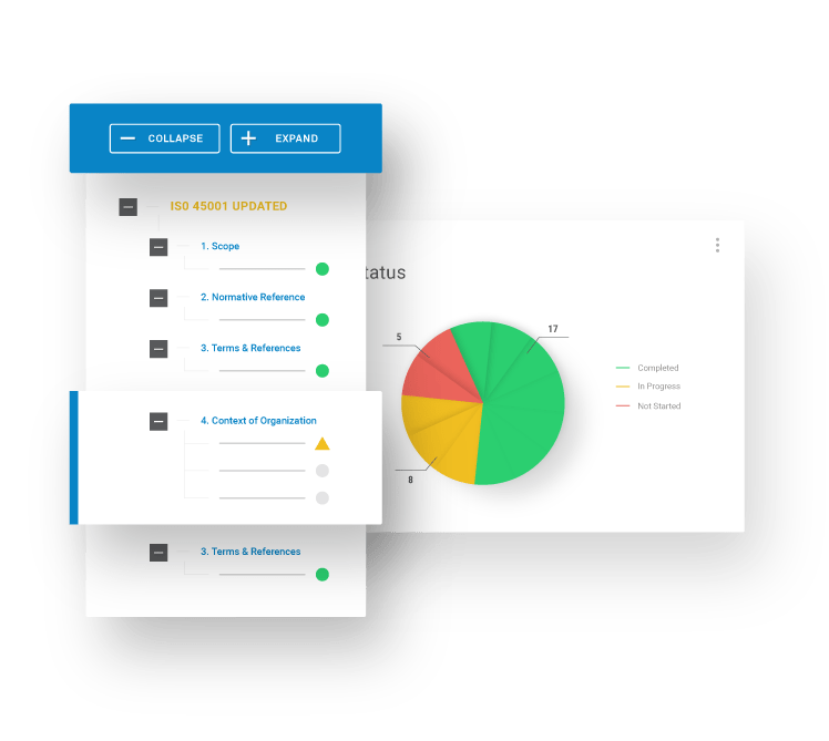Safety Compliance Software