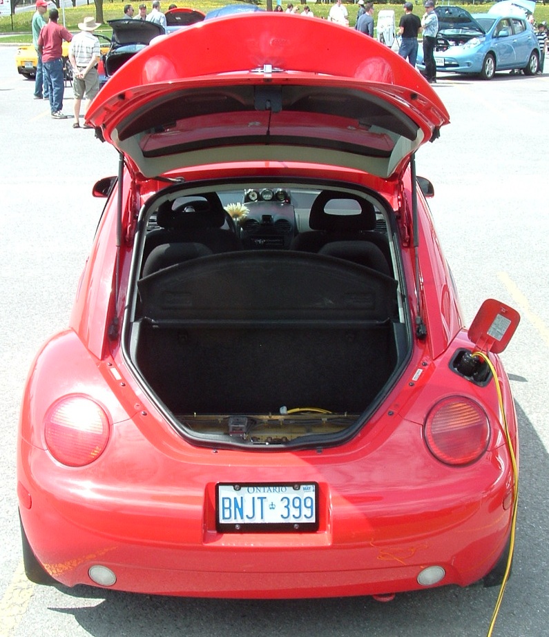 Econogics Electric Vehicle, Mobility and Technology Blog