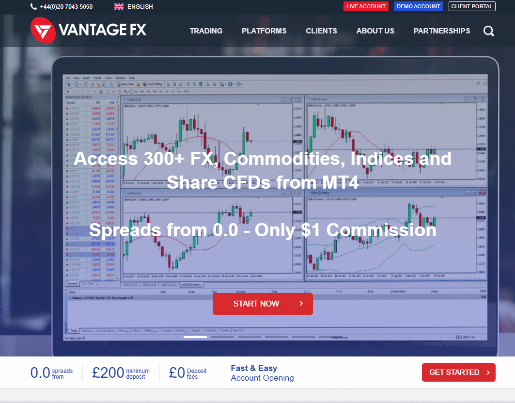 Best Online Trading Platforms Top 10 Trading Platforms in 2022