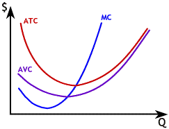 Copyright © 1995-2004 OnLineTexts.com , Inc. - All Rights Reserved
