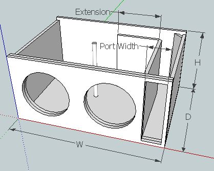 Subwoofer Boxes Plans And Dimensions