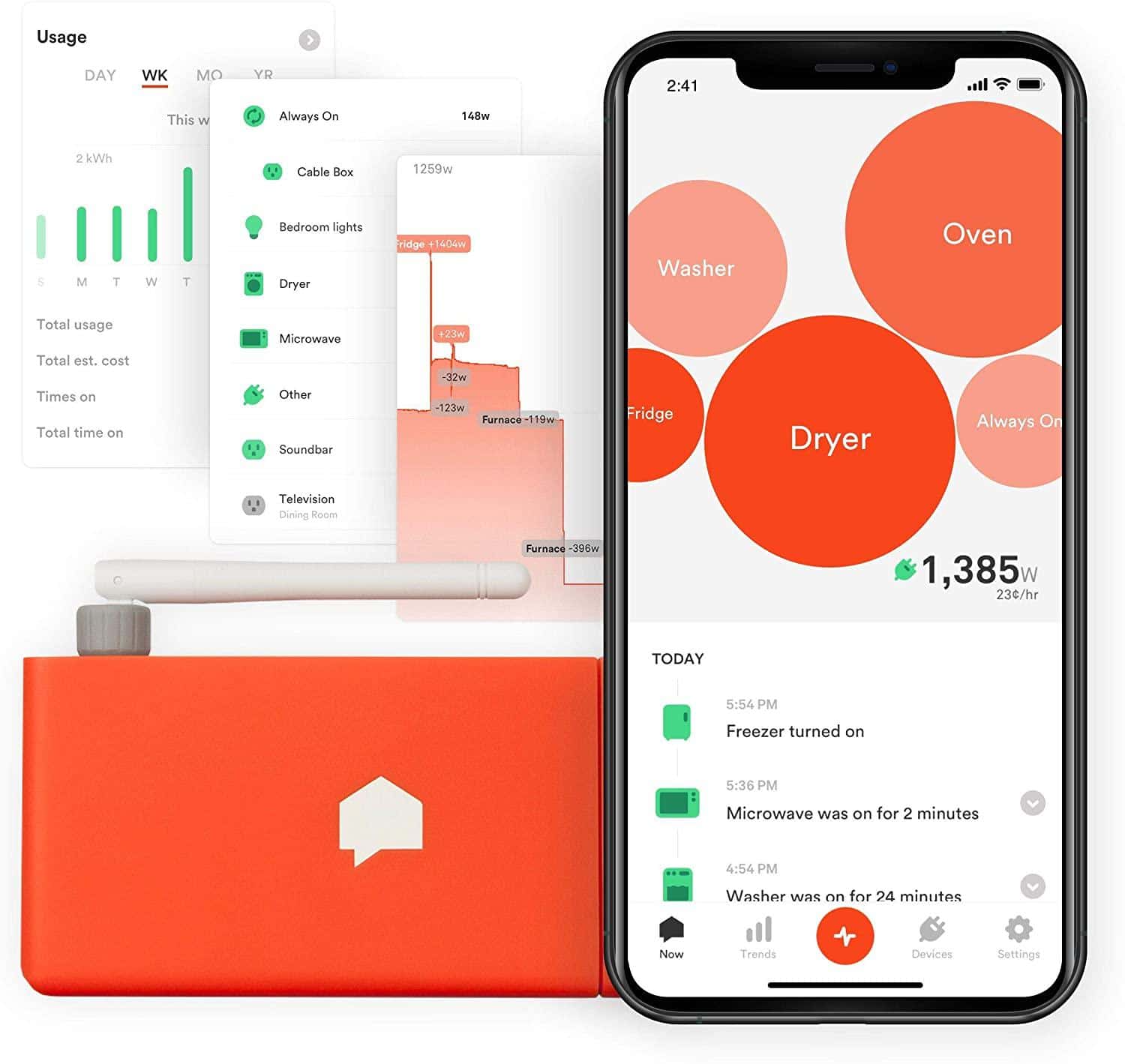 2022 Sense Energy Monitor Review What to Know Before Buying EcoWatch