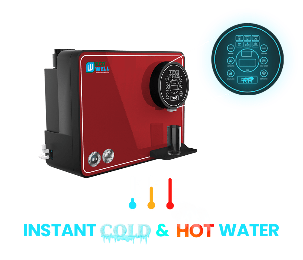 Best Hot and Cold Water Purifier in Bangalore/Bengaluru EcoWell India