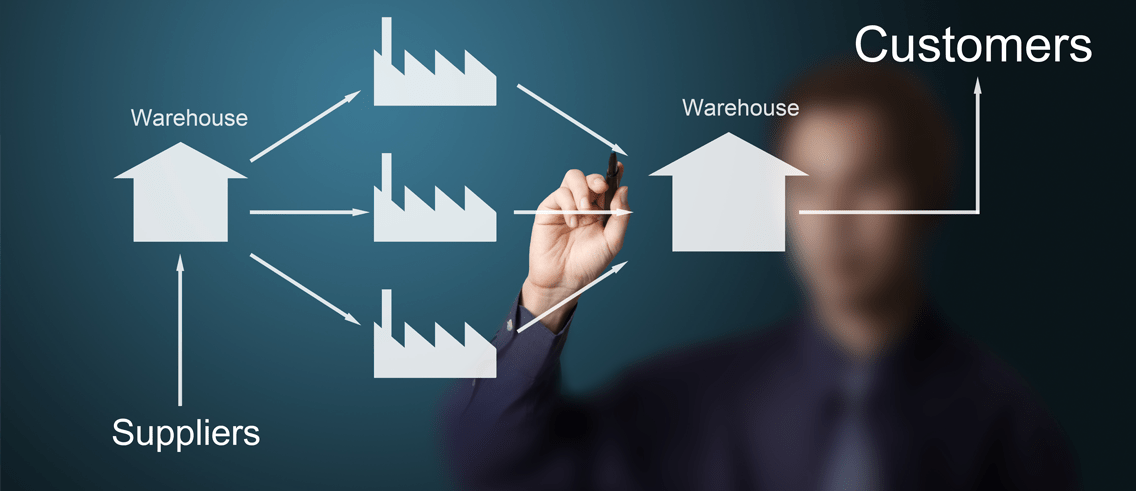 Operations, Logistics, and Supply Chain Management Bachelor 100 Online