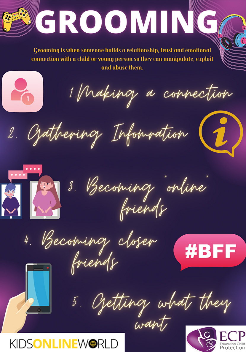 Resource Centre ECP Safeguarding Training and Services