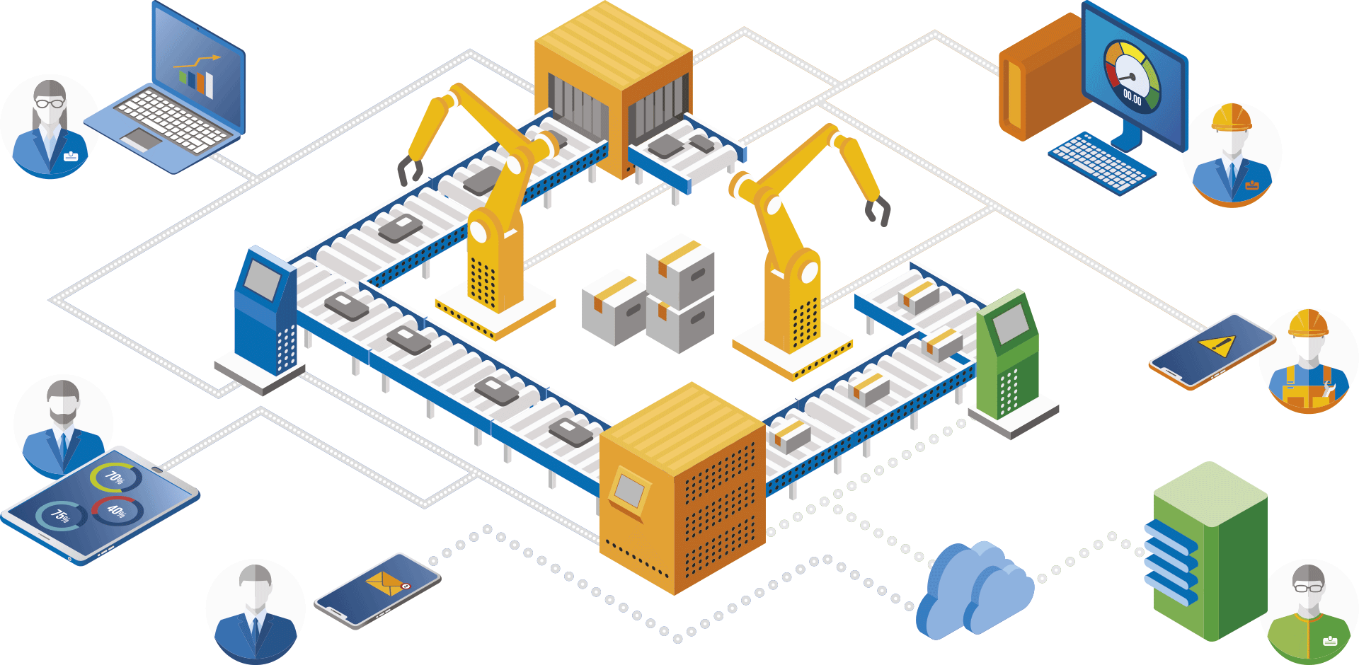 Industrial IOT ECSA Solutions