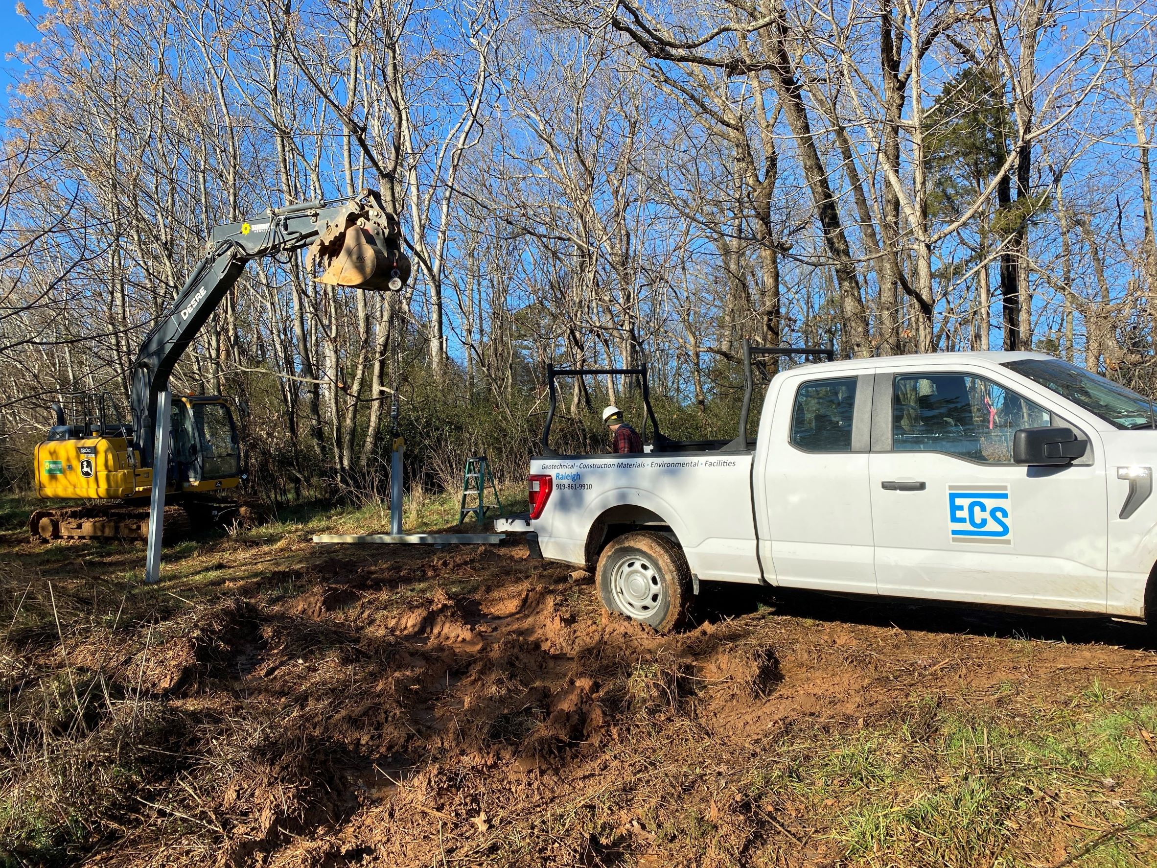 FullScale Load Testing & Assessment Services ECS