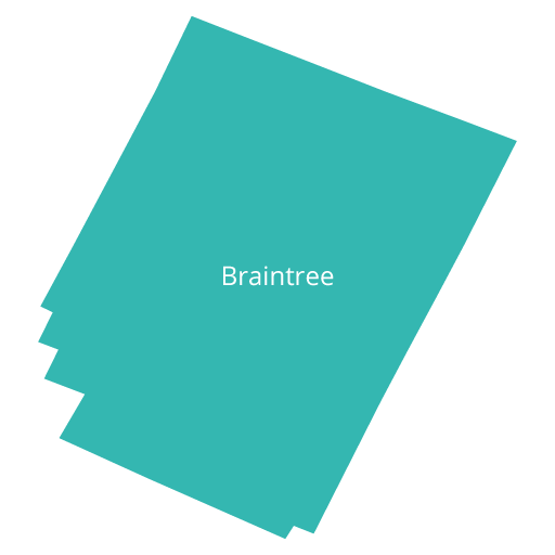 Braintree, VT East Central Vermont Economic Development District