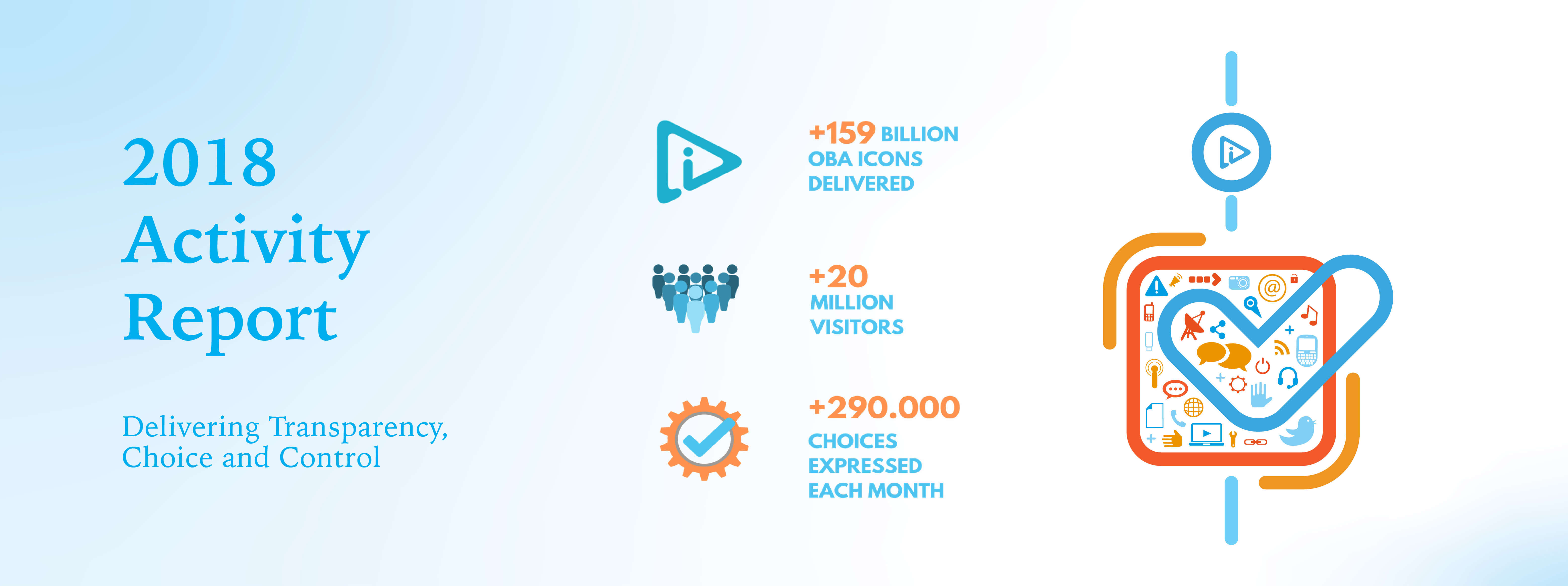 Home European Interactive Digital Advertising Alliance European