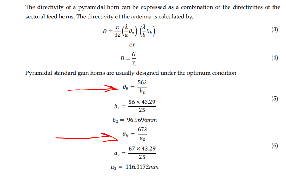 Logic of inverse relation between flaring and beamwidth in piramid