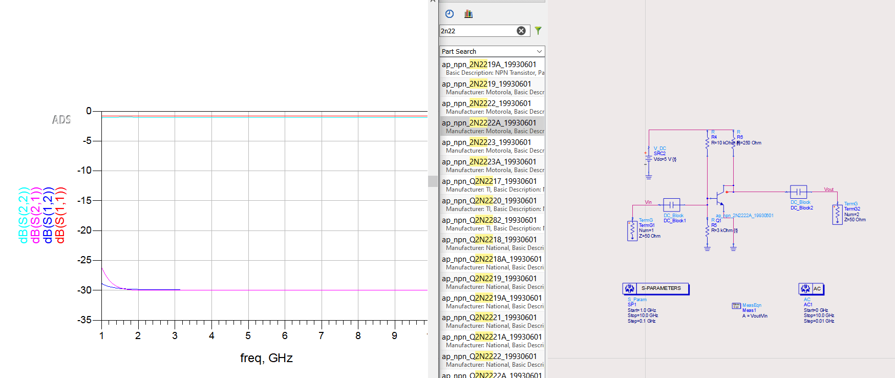 why isn't this transistor getting any S21 gain when I have voltage gain