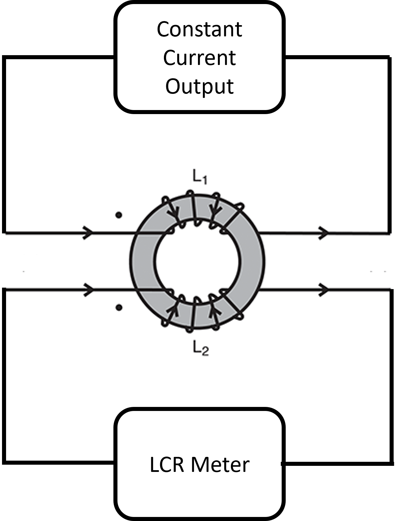 Coupled Inductor measurements Forum for Electronics