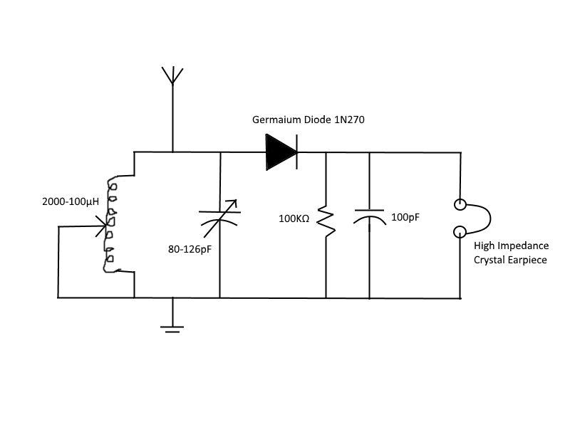 Simple Crystal Radio Schematic Circuit Diagram