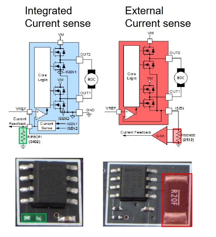 motor current sensing Forum for Electronics