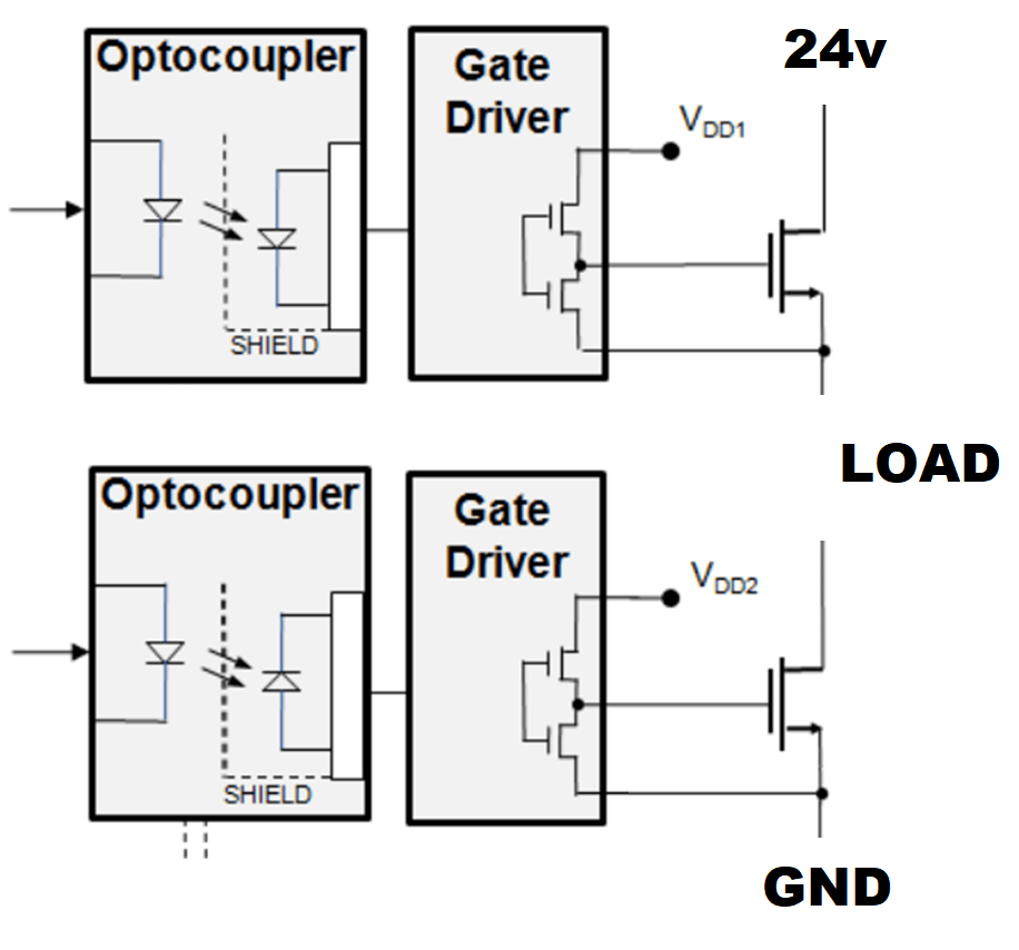 MOSFET switch for VCC and GND no additional driver power supply ( is