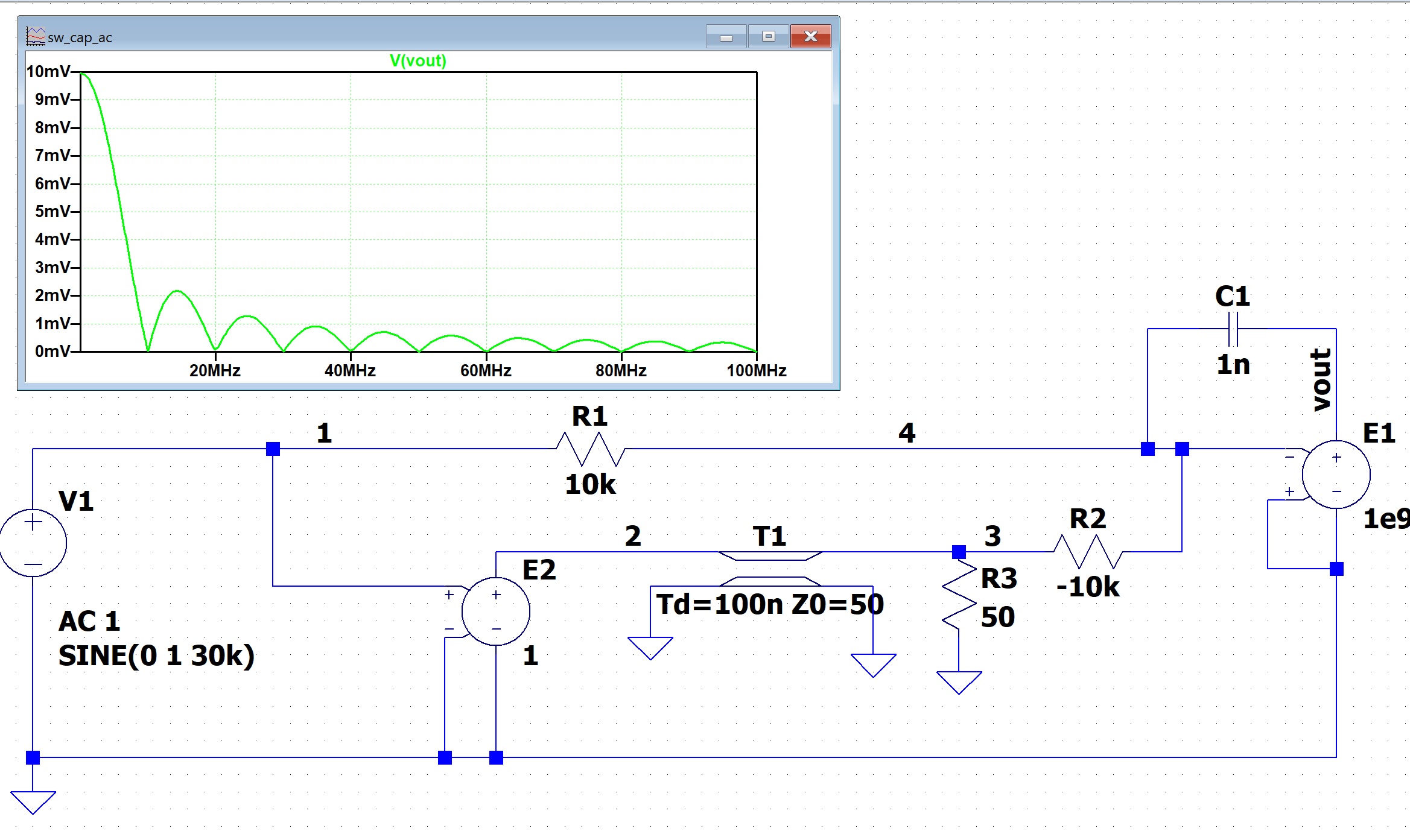 Intuitive explanation of using delay line for switched capacitor