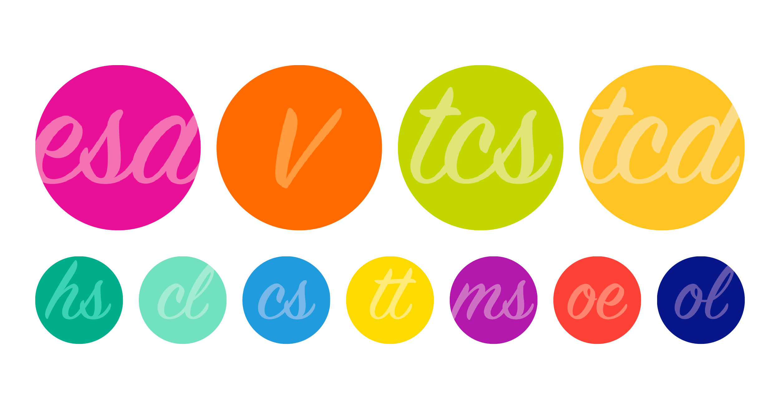 What types of school choice does EdChoice support? EdChoice