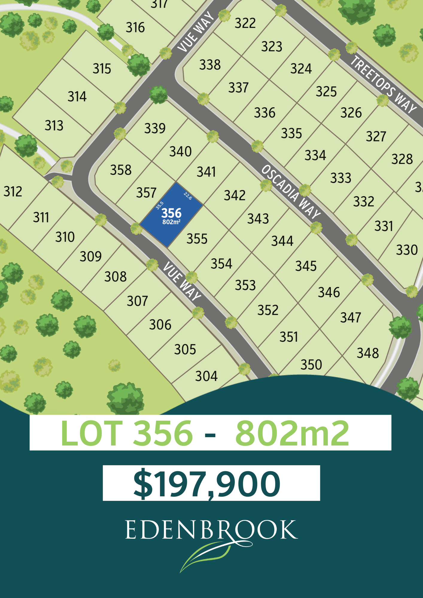 Land For Sale Edenbrook Rockhampton House and Land for sale