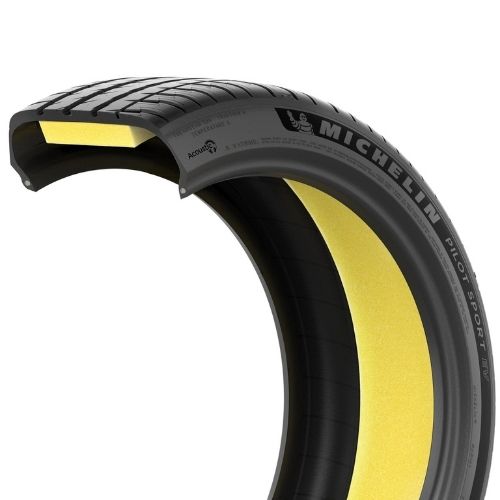 Electric Car Tyres What are the best EV tyres?