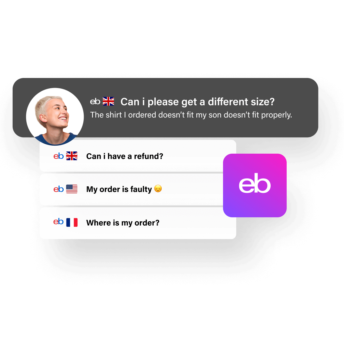 Helpdesk for eBay eDesk