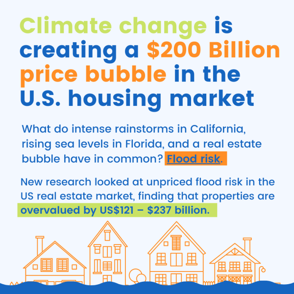 US Housing Market Overvalued by 200 Billion Due to Unpriced Climate Risks Environmental
