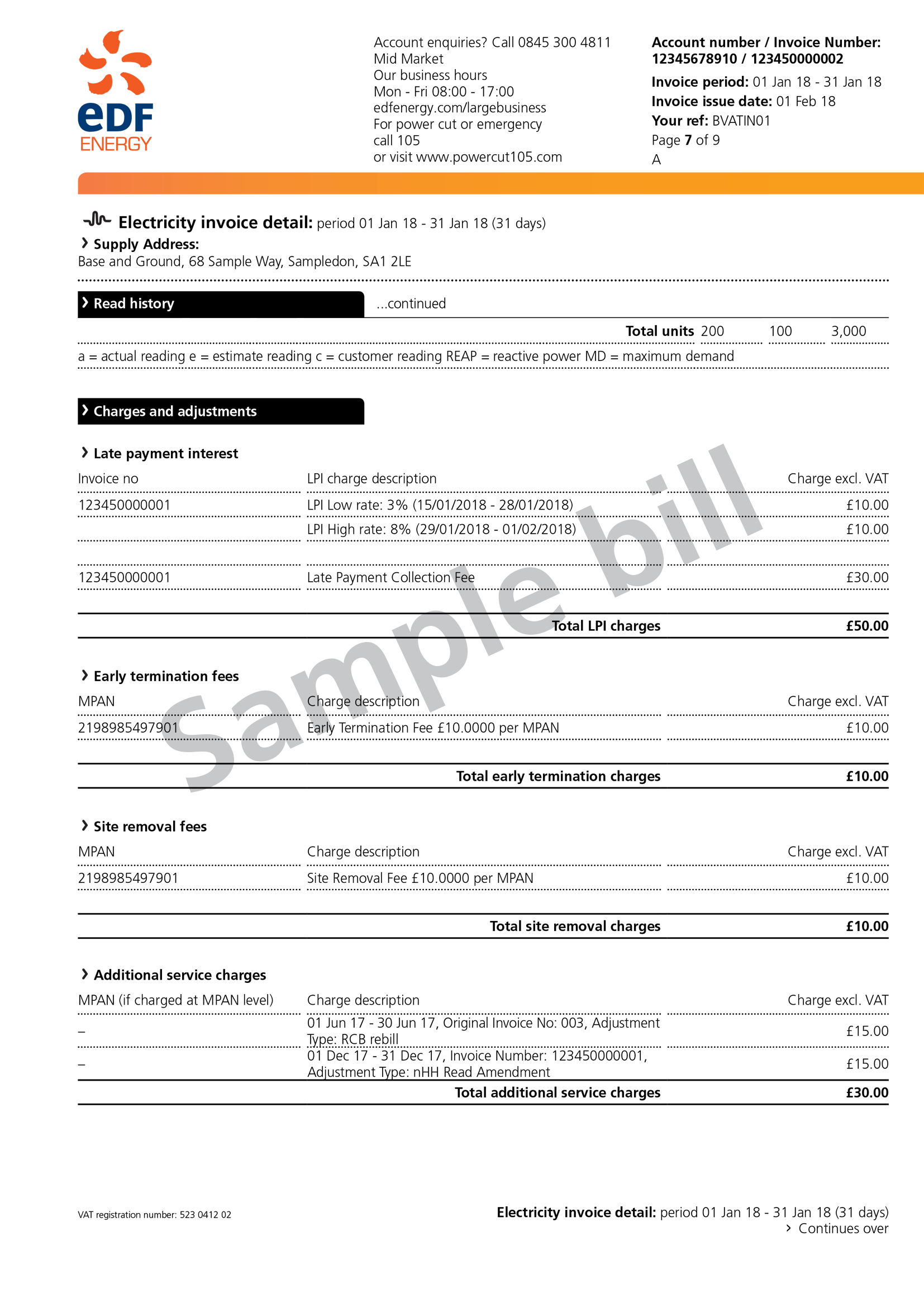 Understanding your bill Large business customers EDF