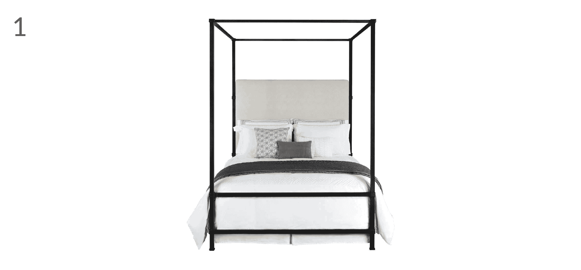 Quailhill Townhome Model Furniture EDGEhomes Blog