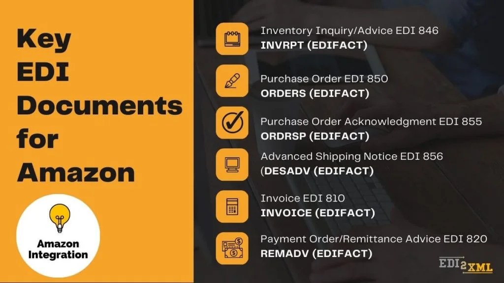 Understanding Amazon Vendor Central and the Benefits of EDI Integration EDI2XML
