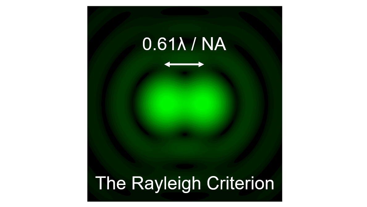 The Rayleigh Criterion for Microscope Resolution Edinburgh Instruments