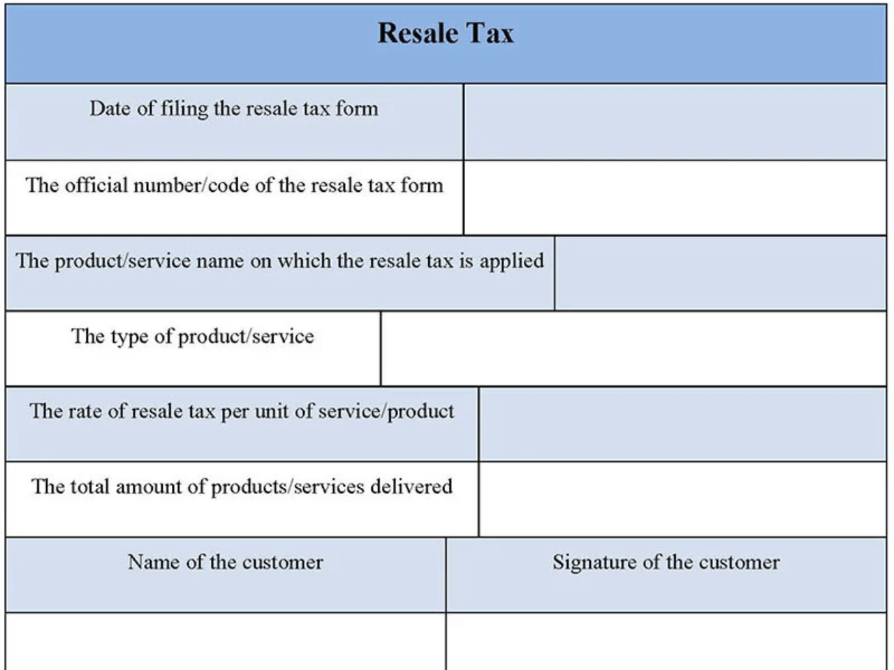 Resale Tax Form Editable PDF Forms