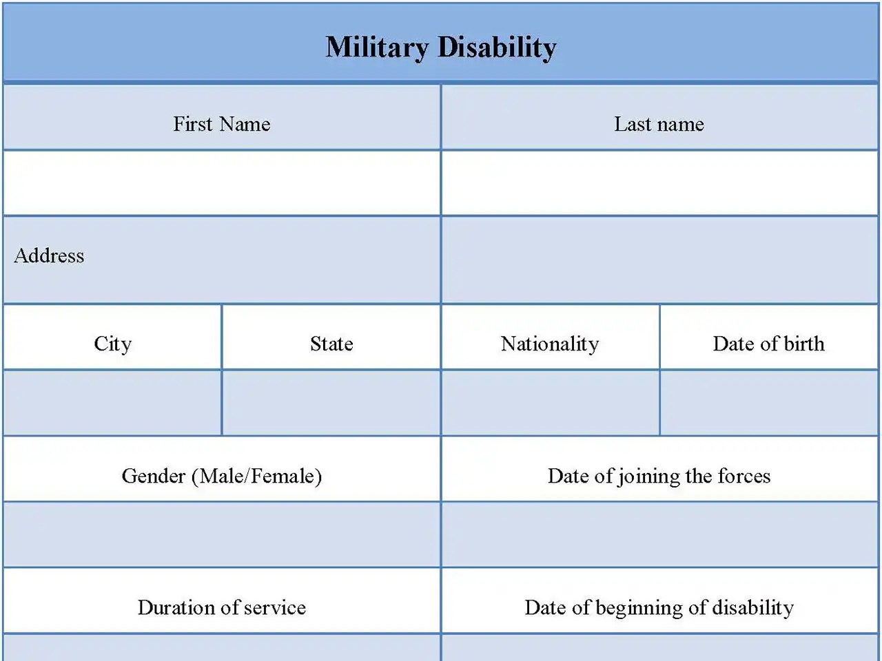 Military Disability Form Editable PDF Forms