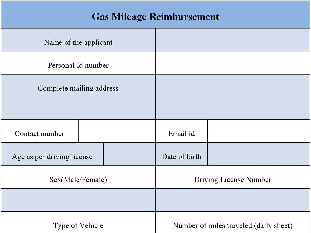 Gas Mileage Reimbursement Form Editable PDF Forms