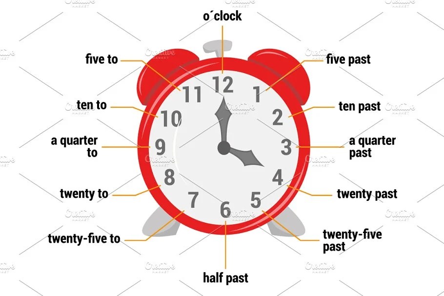 100+ Graphics And Templates For Online Teaching And Learning