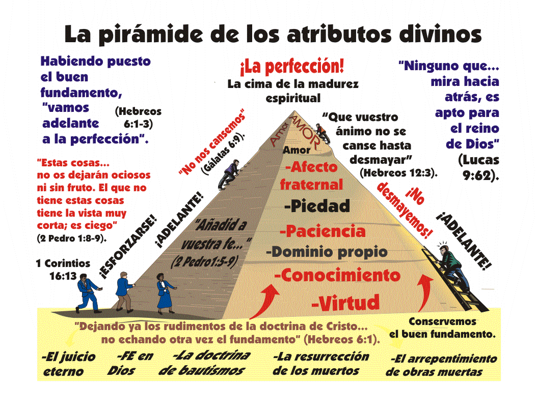 IGLESIA DE CRISTO VIVIMOS EN EL NUEVO PACTO "Vamos adelante a la