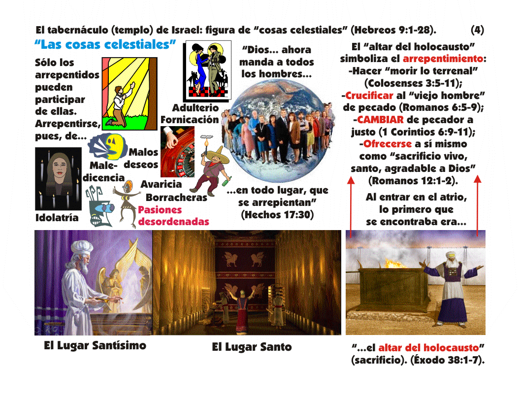 El Altar De Bronce Del Tabernaculo Y Su Significado